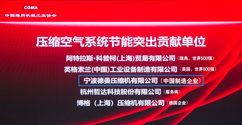 通用机械行业节能技术装备贡献企业